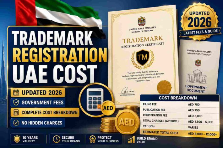 Trademark Registration UAE Cost