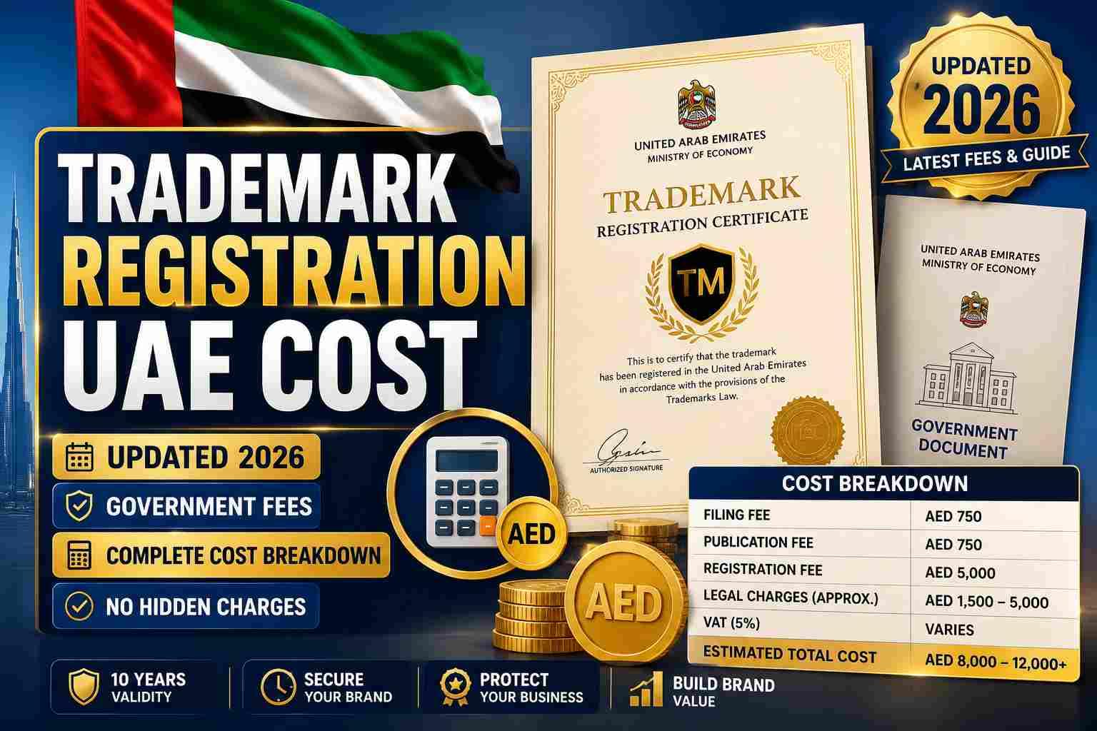Trademark Registration UAE Cost (2026): Fees & Process